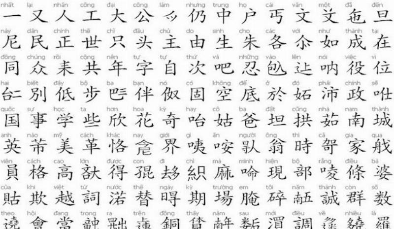 So sánh sự phức tạp của Chữ Hán, Chữ Nôm và sự đơn giản của Chữ Quốc Ngữ, minh họa nhu cầu đơn giản hóa chữ viết ở Việt Nam